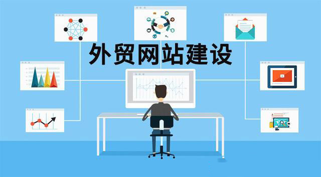 外贸网站建设